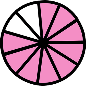 Purple Circles Fractions 9:11:1