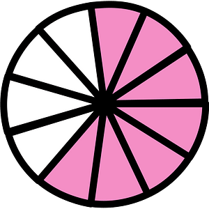 Purple Circles Fractions 7:11:1