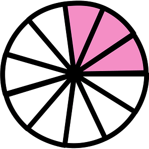 Purple Circles Fractions 3:11:1