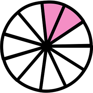 Purple Circles Fractions 2:11:1