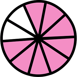 Purple Circles Fractions 8:10