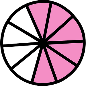 Purple Circles Fractions 6:10
