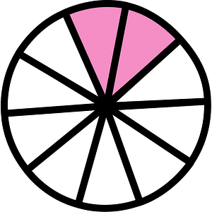 Purple Circles Fractions 2:10