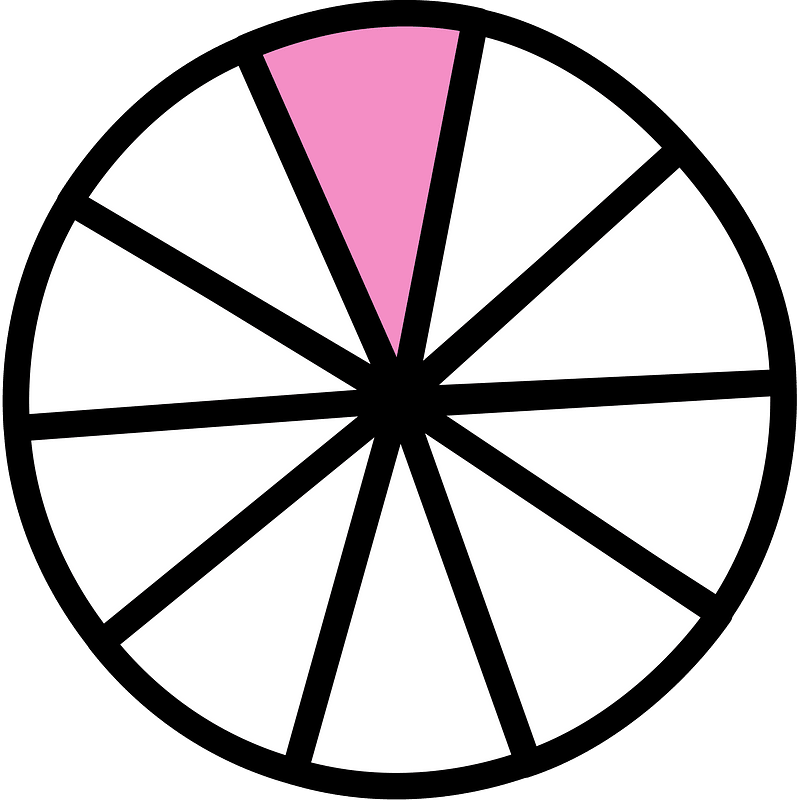 Purple Circles Fractions 1:10