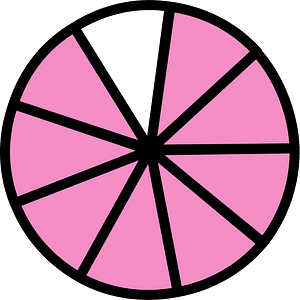 Purple Circles Fractions 8:9