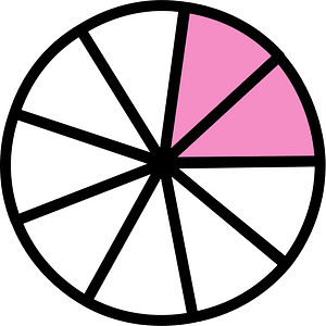 Purple Circles Fractions 2:9