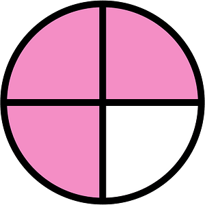 Purple Circles Fractions 3:4