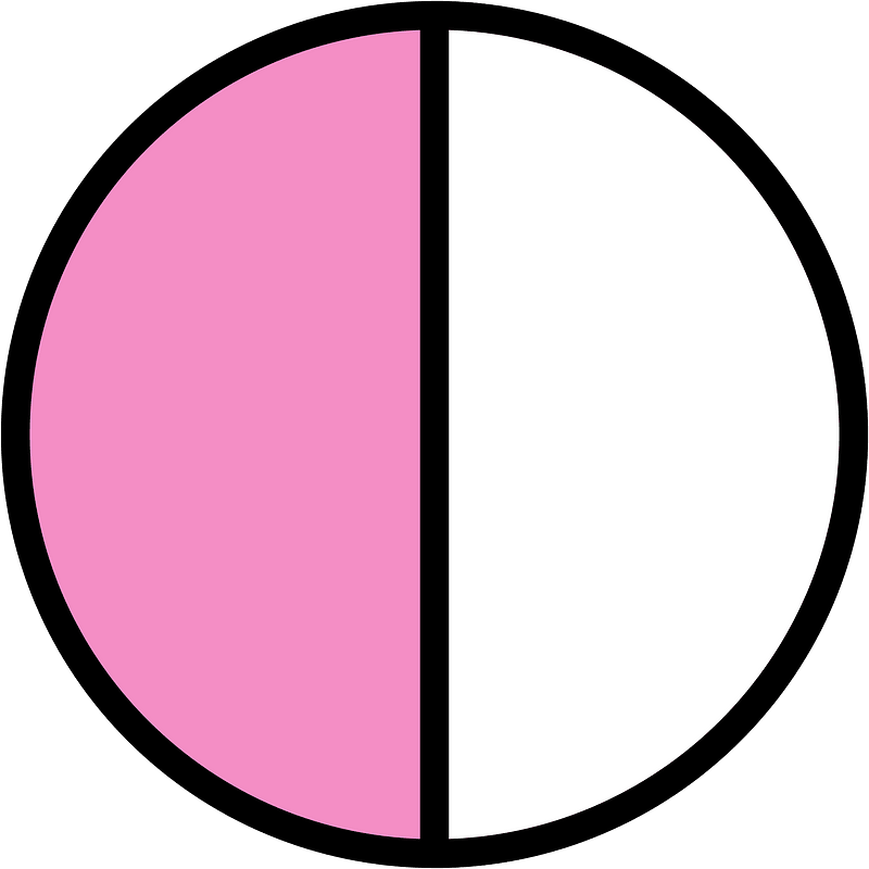 Purple Circles Fractions 1:2