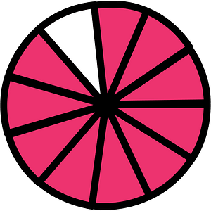 Pink Circles Fractions 10:11:1