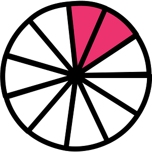 Pink Circles Fractions 2:11:1