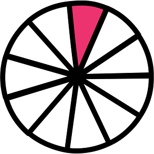 Pink Circles Fractions 1:11:1