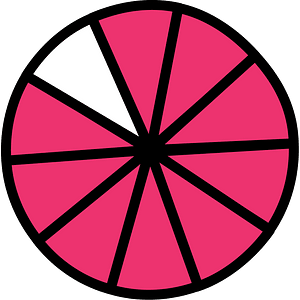 Pink Circles Fractions 9:10