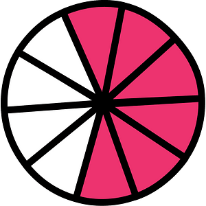 Pink Circles Fractions 6:10