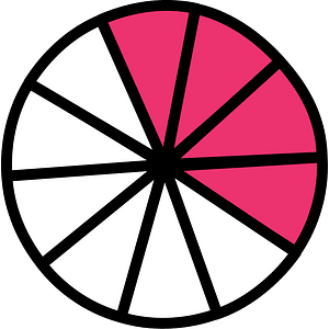 Pink Circles Fractions 4:10