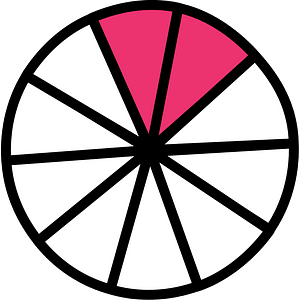 Pink Circles Fractions 2:10