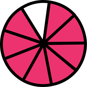 Pink Circles Fractions 8:9