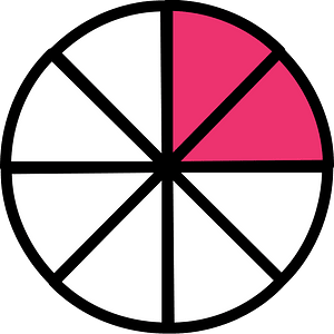 Pink Circles Fractions 2:8