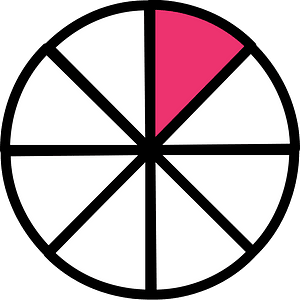 Pink Circles Fractions 1:8
