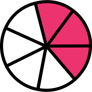 Pink Circles Fractions 3:7