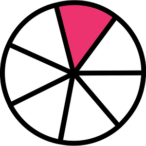 Pink Circles Fractions 1:7