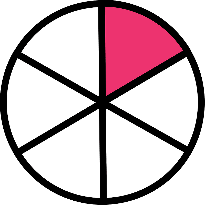 Pink Circles Fractions 1:6