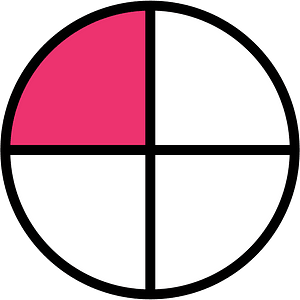 Pink Circles Fractions 3:3