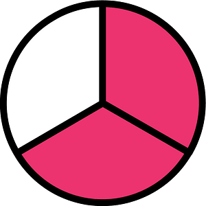 Pink Circles Fractions 1:3