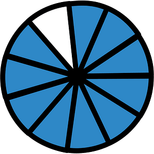 Blue Circles Fractions 10:11:1