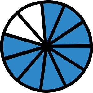 Blue Circles Fractions 9:11:1