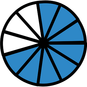 Blue Circles Fractions 8:11:1