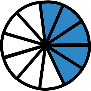 Blue Circles Fractions 5:11:1