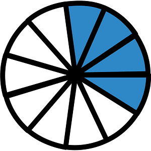 Blue Circles Fractions 4:11:1