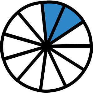 Blue Circles Fractions 2:11:1