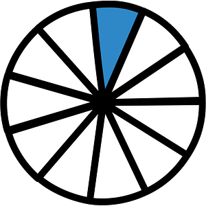 Blue Circles Fractions 1:11:1