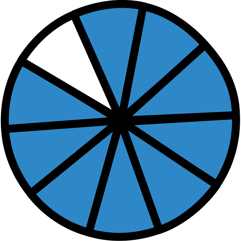 Blue Circles Fractions 9:10