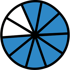Blue Circles Fractions 8:10