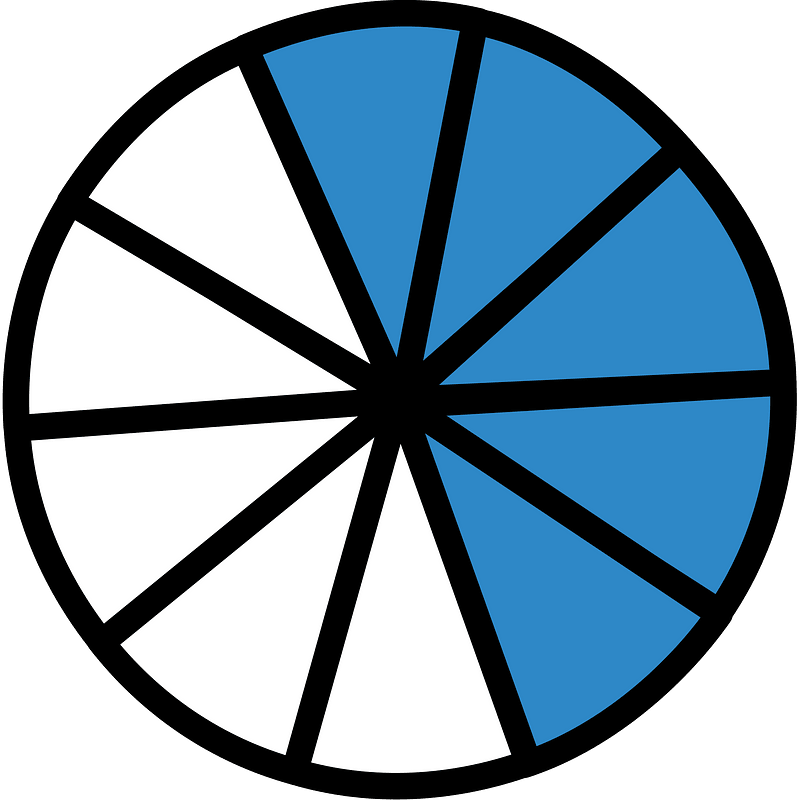 Blue Circles Fractions 5:10
