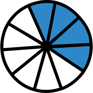 Blue Circles Fractions 4:10
