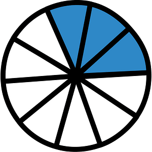Blue Circles Fractions 3:10