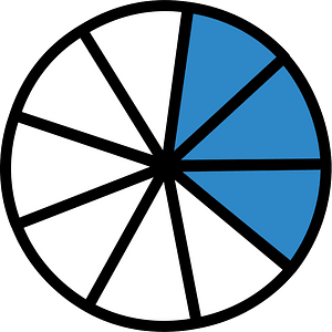 Blue Circles Fractions 3:9