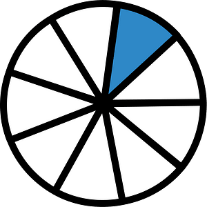 Blue Circles Fractions 1:9