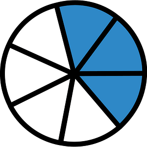 Blue Circles Fractions 3:7