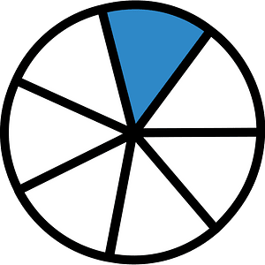 Blue Circles Fractions 1:7