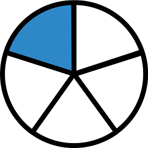 Blue Circles Fractions 1:5