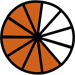 Orange-Brown Circles Fractions 7:11:1