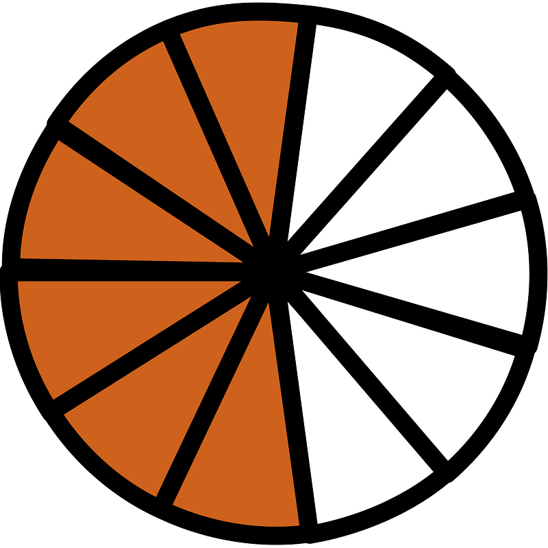 Orange-Brown Circles Fractions 6:11:1