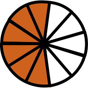 Orange-Brown Circles Fractions 6:11:1