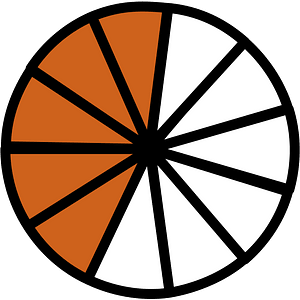 Orange-Brown Circles Fractions 5:11:1