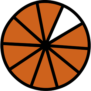 Orange-Brown Circles Fractions 9:10