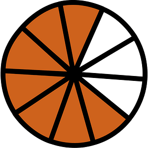 Orange-Brown Circles Fractions 7:10